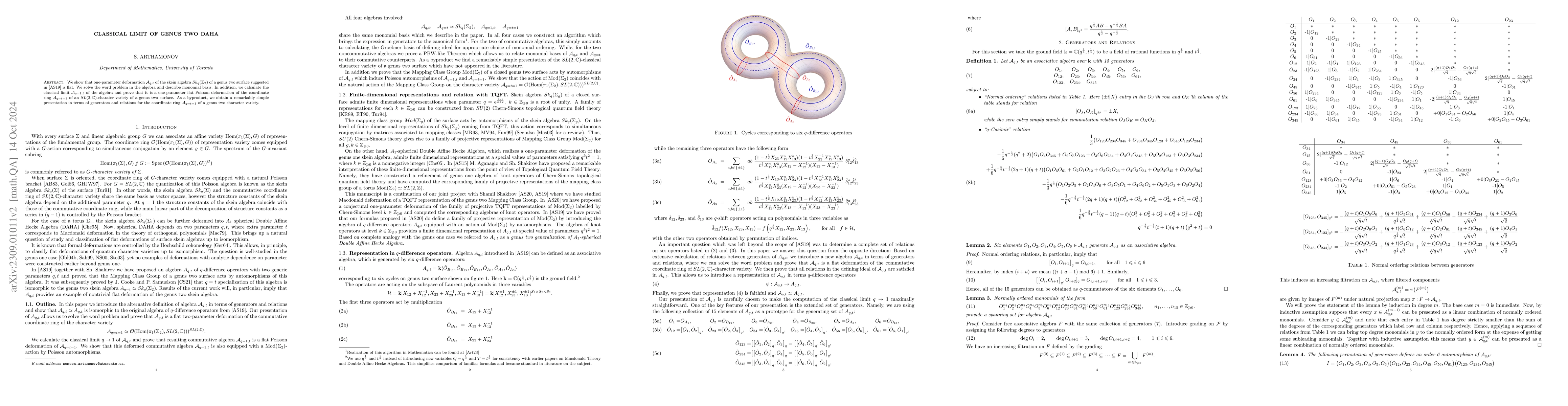 Thumbnail for Classical Limit of genus two DAHA