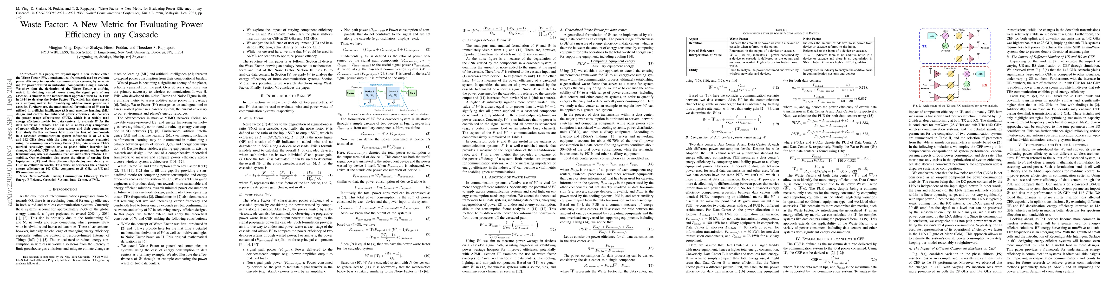 Thumbnail for Waste Factor: A New Metric for Evaluating Power Efficiency in any
  Cascade