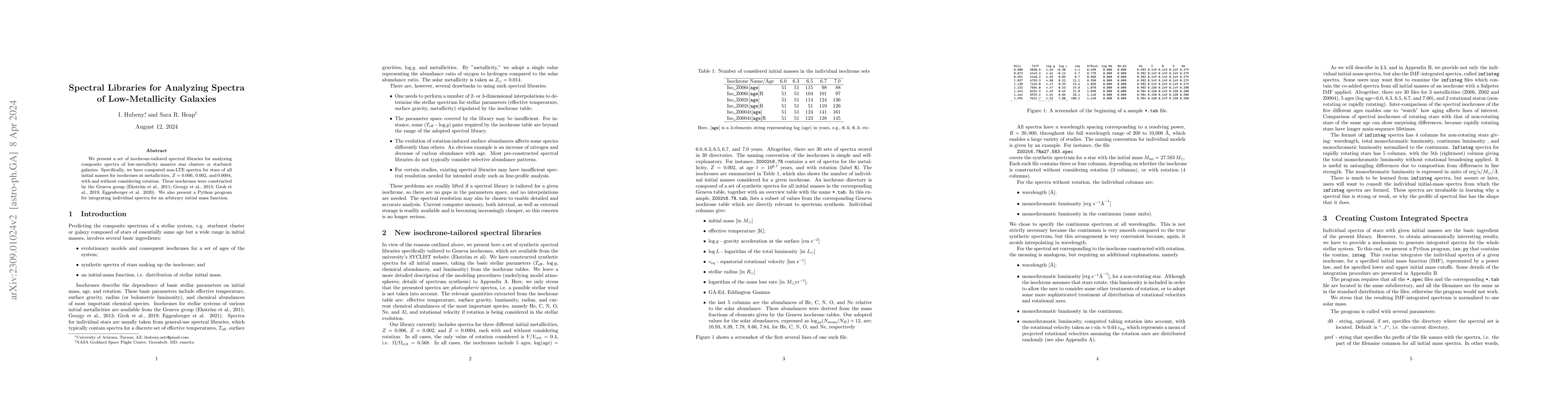 Thumbnail for Spectral Libraries for Analyzing Spectra of Low-Metalicity Galaxies