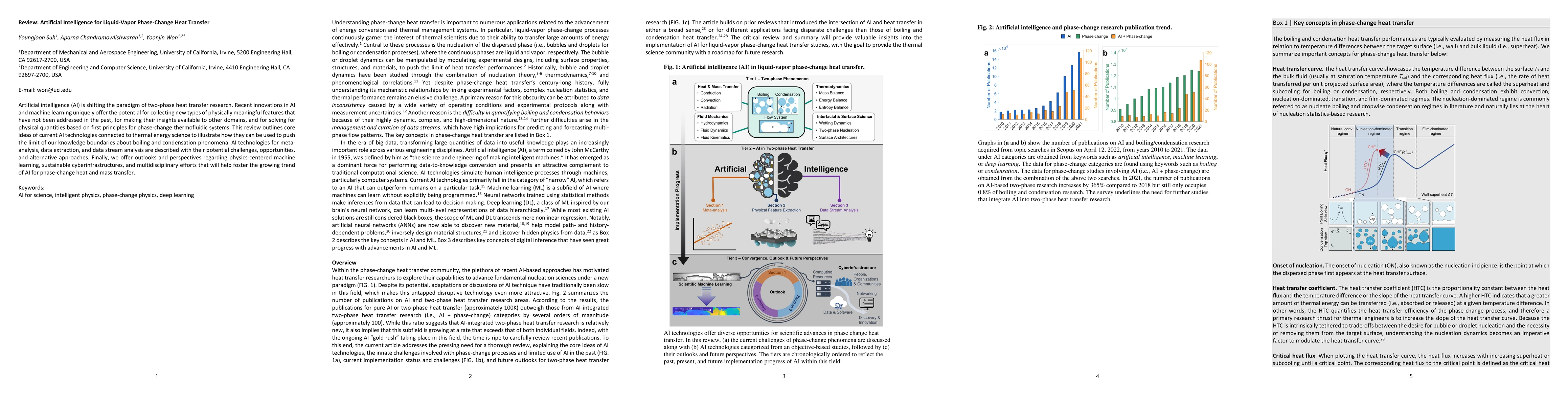 Thumbnail for Review: Artificial Intelligence for Liquid-Vapor Phase-Change Heat
  Transfer