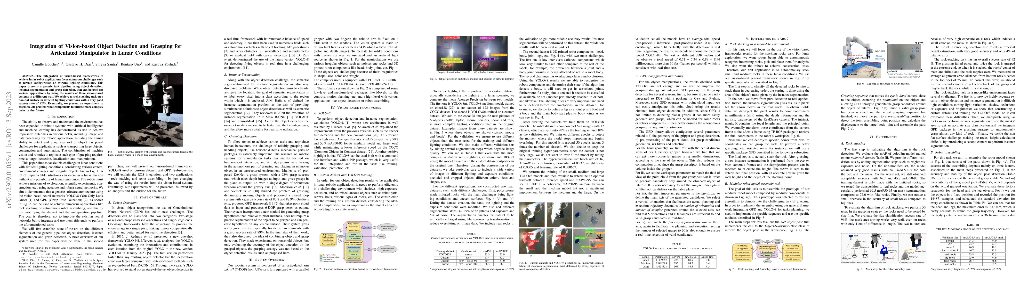 Thumbnail for Integration of Vision-based Object Detection and Grasping for
  Articulated Manipulator in Lunar Conditions