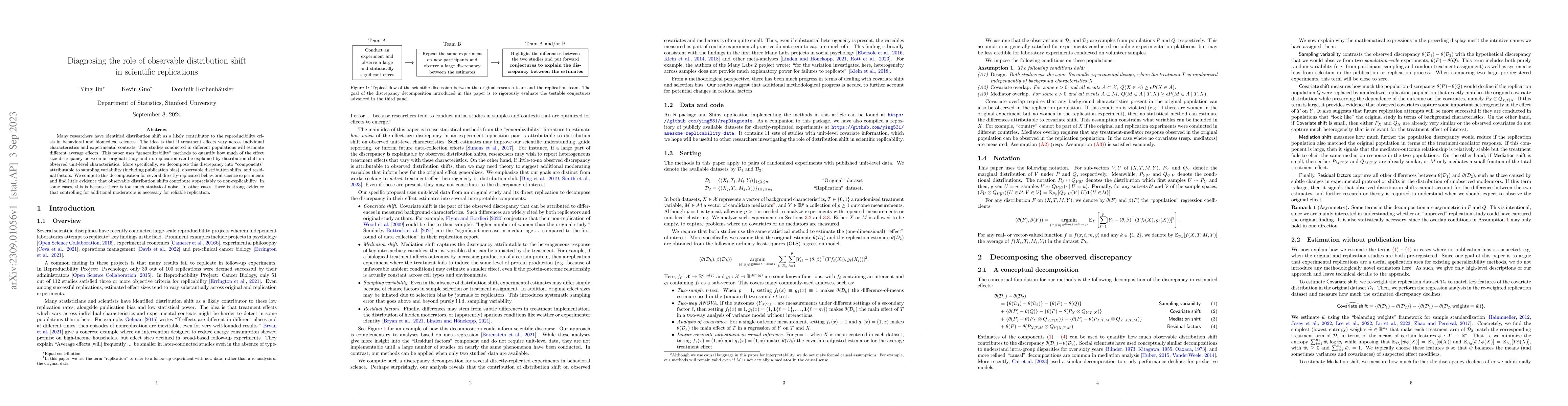 Thumbnail for Diagnosing the role of observable distribution shift in scientific
  replications