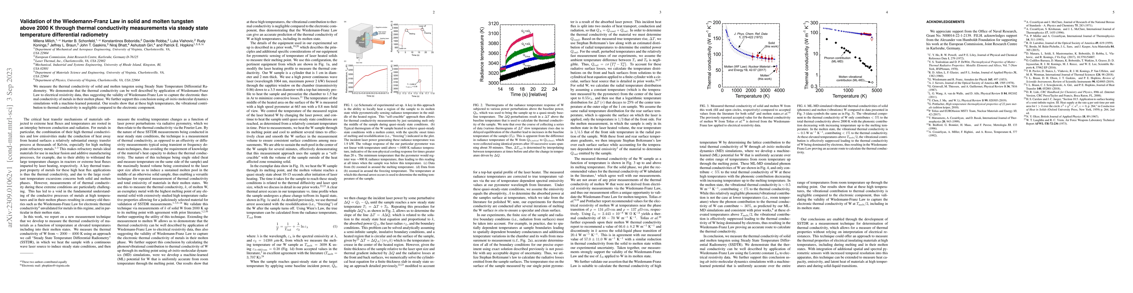 Thumbnail for Validation of the Wiedemann-Franz Law in solid and molten tungsten above
  2000 K through thermal conductivity measurements via steady state temperature
  differential radiometry