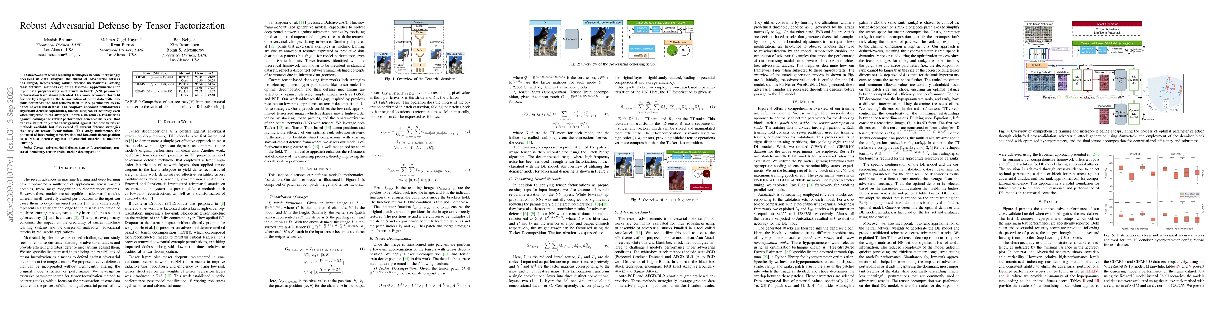 Thumbnail for Robust Adversarial Defense by Tensor Factorization