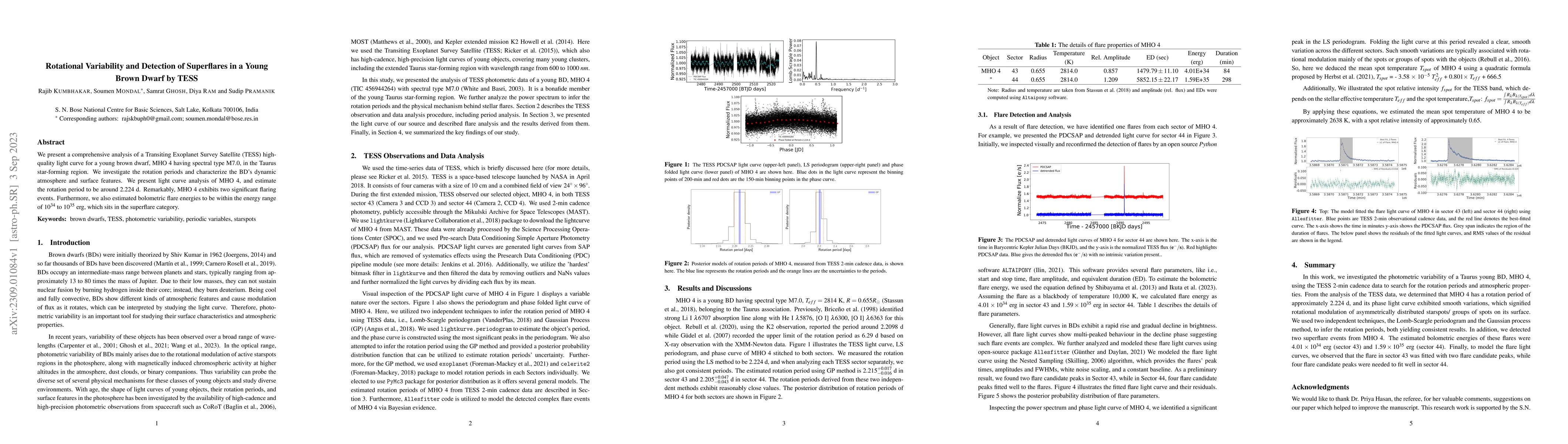 Thumbnail for Rotational Variability and Detection of Superflares in a Young Brown
  Dwarf by TESS