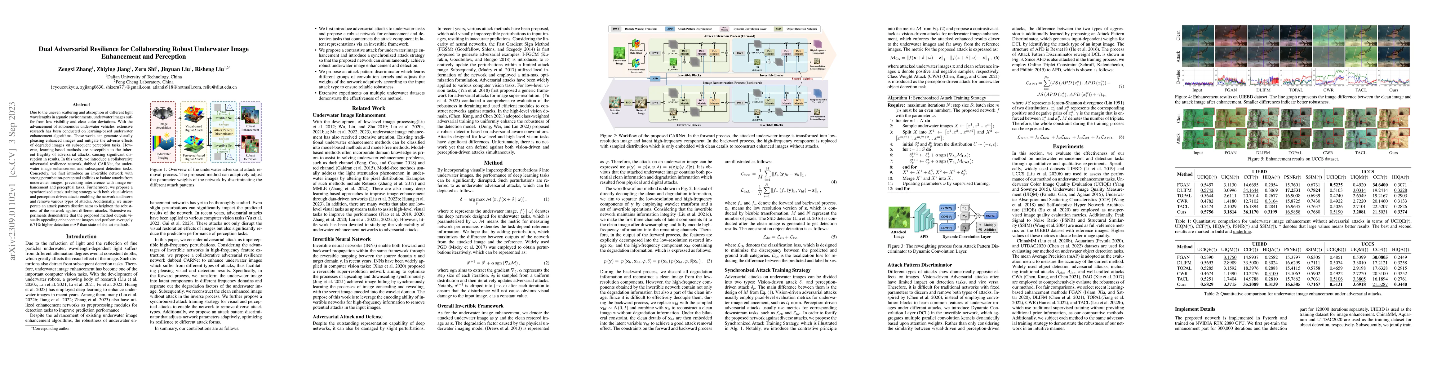 Thumbnail for Dual Adversarial Resilience for Collaborating Robust Underwater Image
  Enhancement and Perception