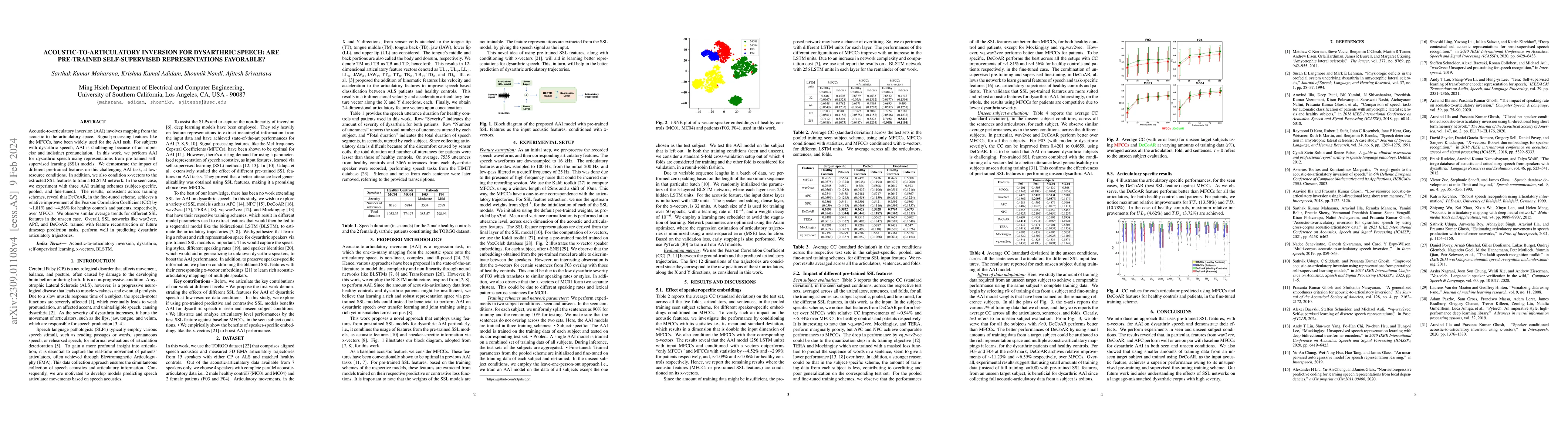Thumbnail for Acoustic-to-articulatory inversion for dysarthric speech: Are
  pre-trained self-supervised representations favorable?