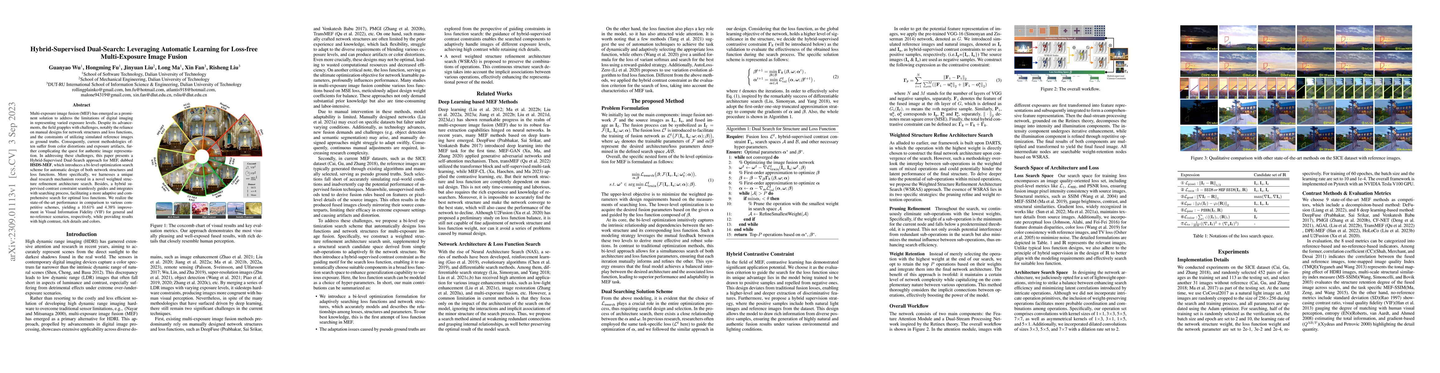 Thumbnail for Hybrid-Supervised Dual-Search: Leveraging Automatic Learning for
  Loss-free Multi-Exposure Image Fusion