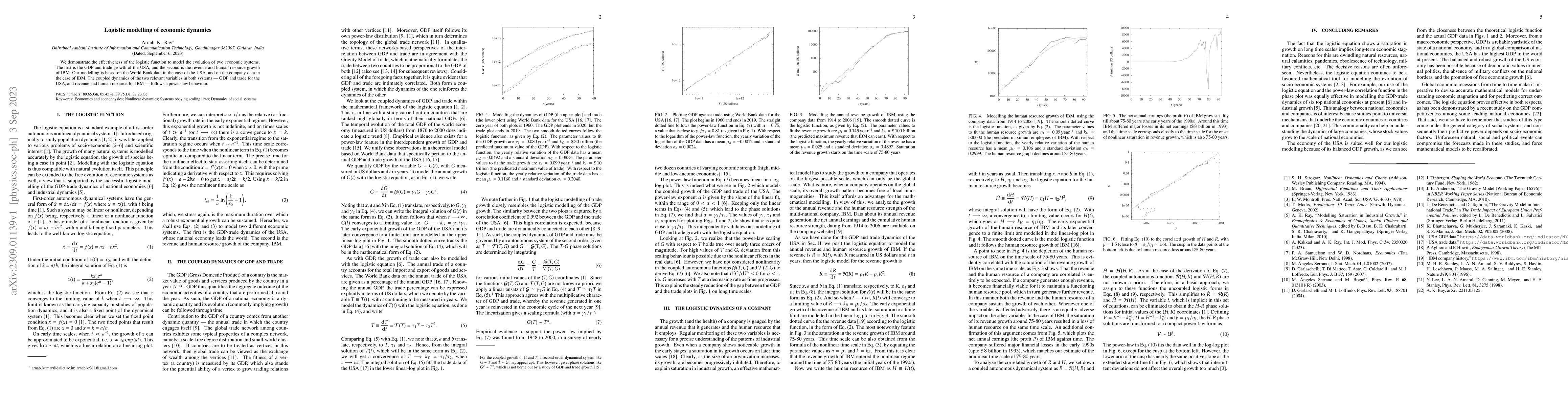 Thumbnail for Logistic modelling of economic dynamics