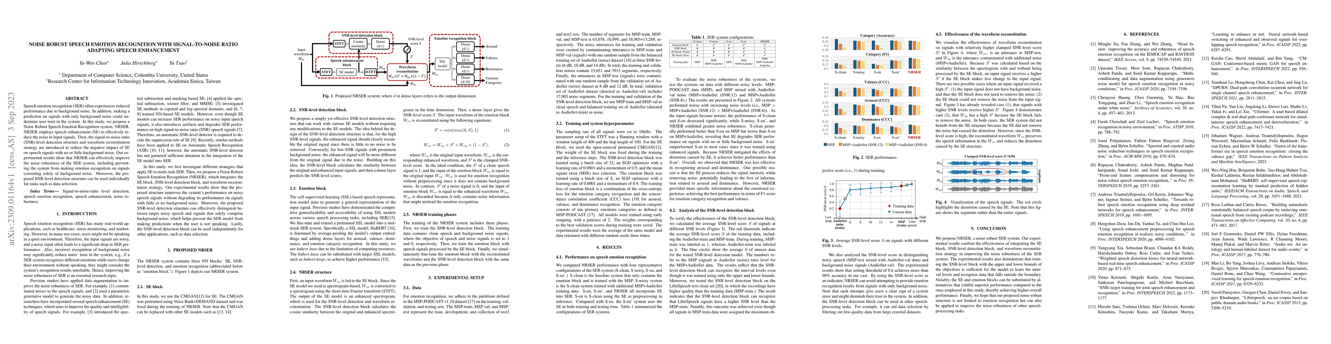 Thumbnail for Noise robust speech emotion recognition with signal-to-noise ratio
  adapting speech enhancement
