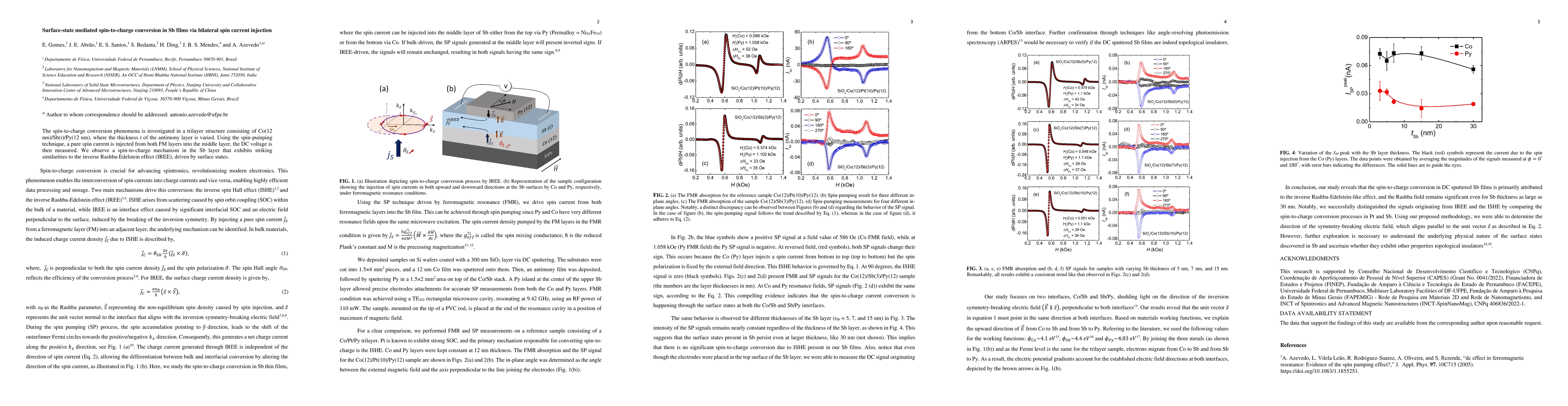 Thumbnail for Surface-state mediated spin-to-charge conversion in Sb films via
  bilateral spin current injection