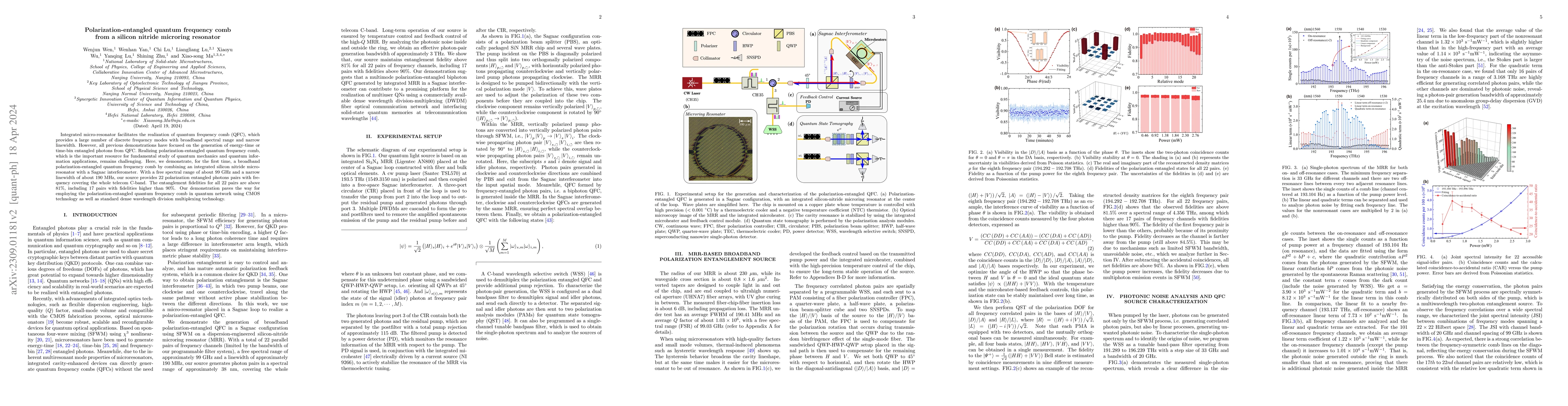 Thumbnail for Polarization-entangled quantum frequency comb from a silicon nitride
  microring resonator
