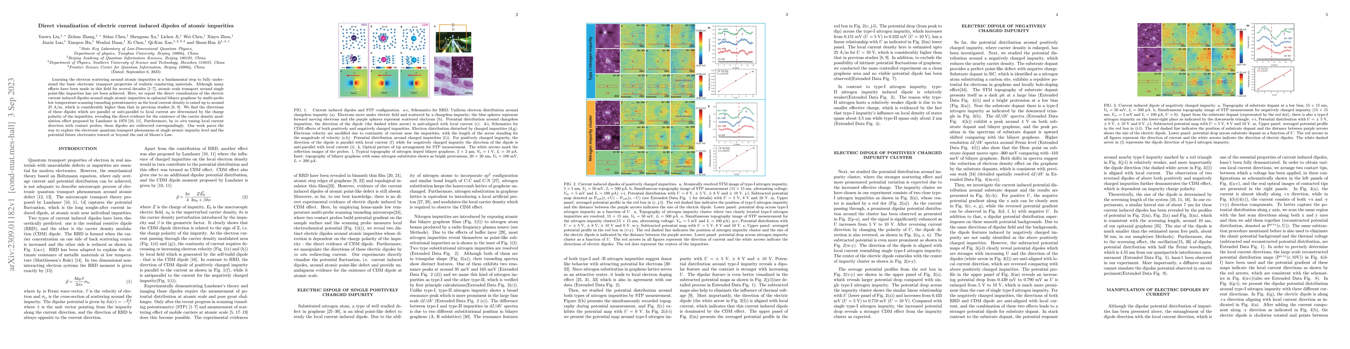 Thumbnail for Direct visualization of electric current induced dipoles of atomic
  impurities