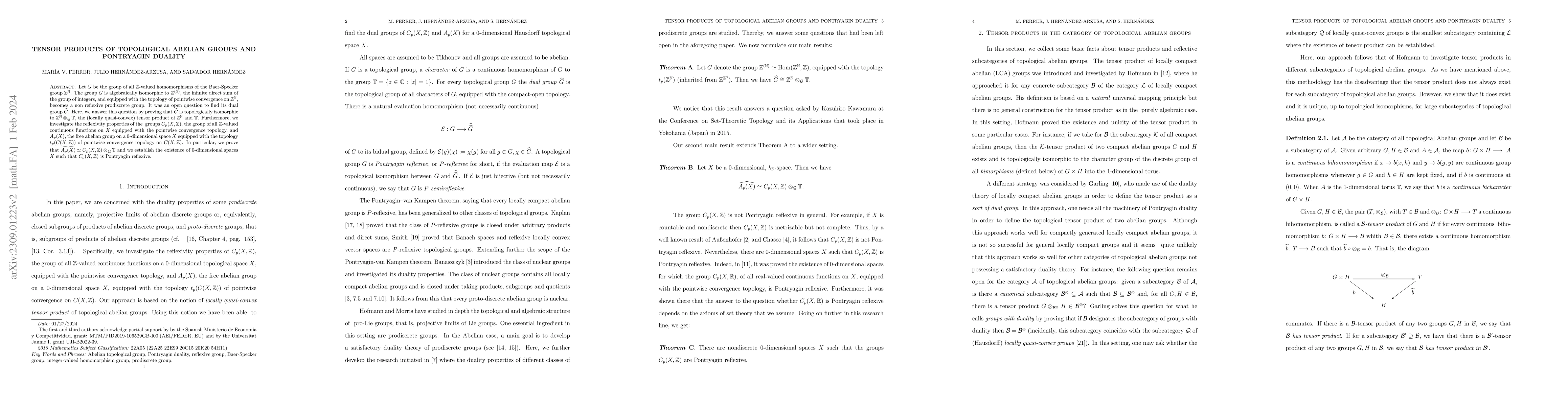 Thumbnail for Tensor products of topological abelian groups and Pontryagin duality