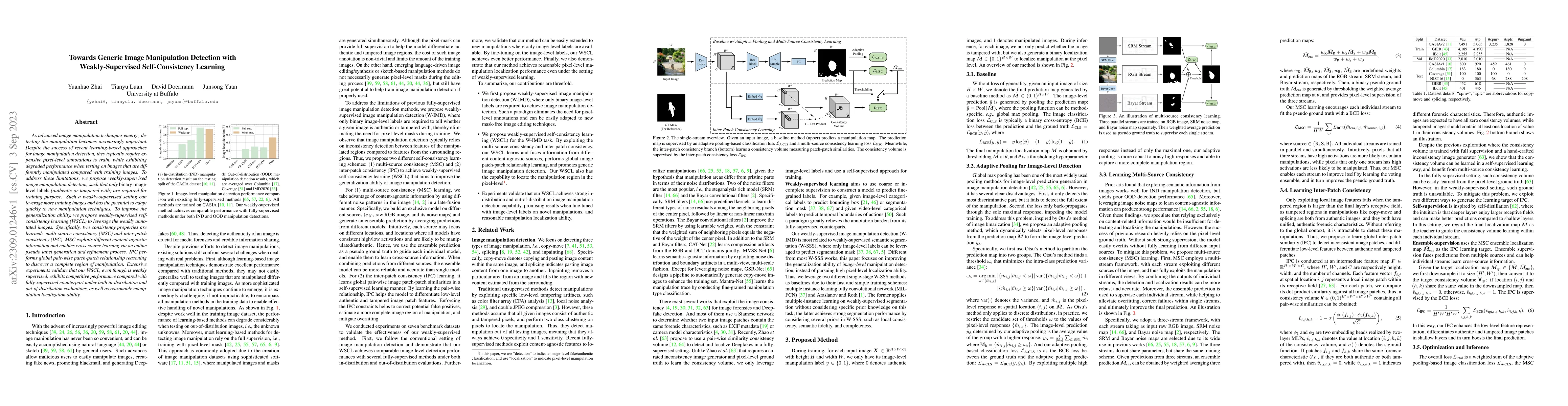Thumbnail for Towards Generic Image Manipulation Detection with Weakly-Supervised
  Self-Consistency Learning