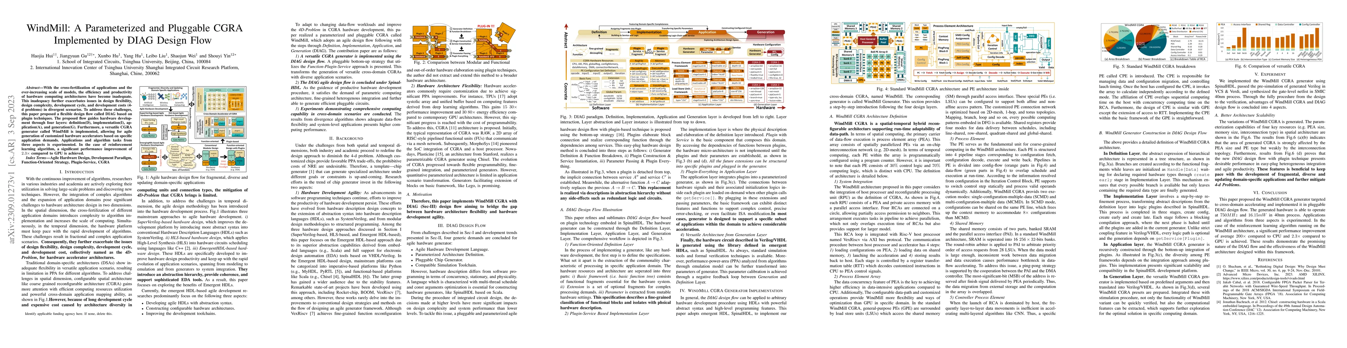 Thumbnail for WindMill: A Parameterized and Pluggable CGRA Implemented by DIAG Design
  Flow
