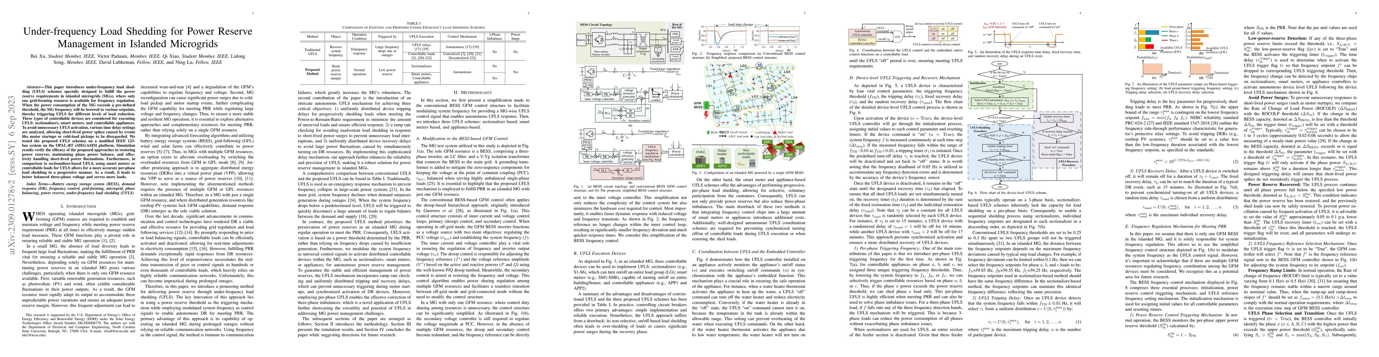 Thumbnail for Under-frequency Load Shedding for Power Reserve Management in Islanded
  Microgrids