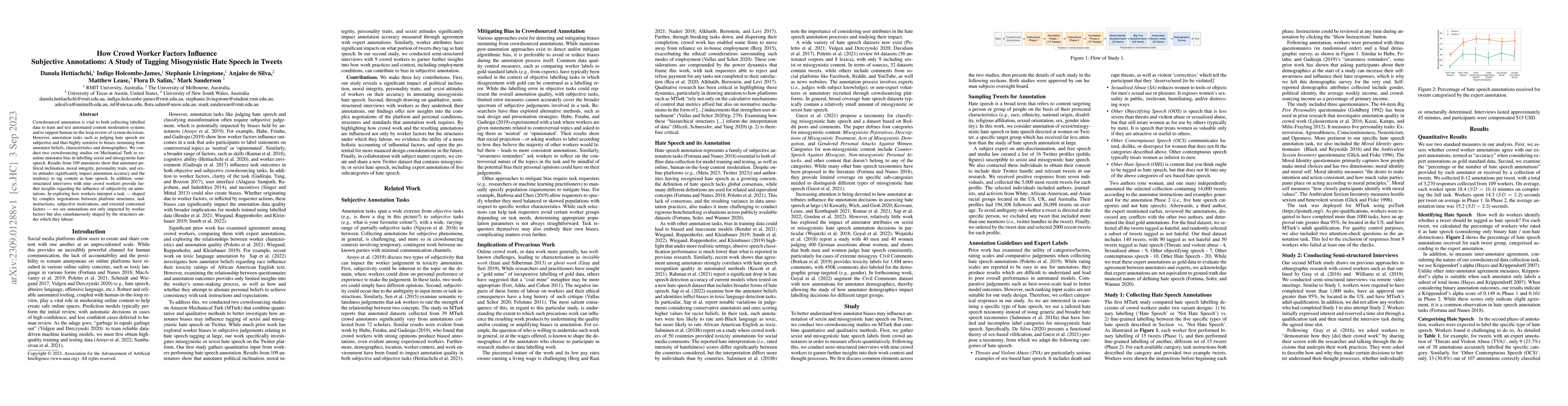 Thumbnail for How Crowd Worker Factors Influence Subjective Annotations: A Study of
  Tagging Misogynistic Hate Speech in Tweets