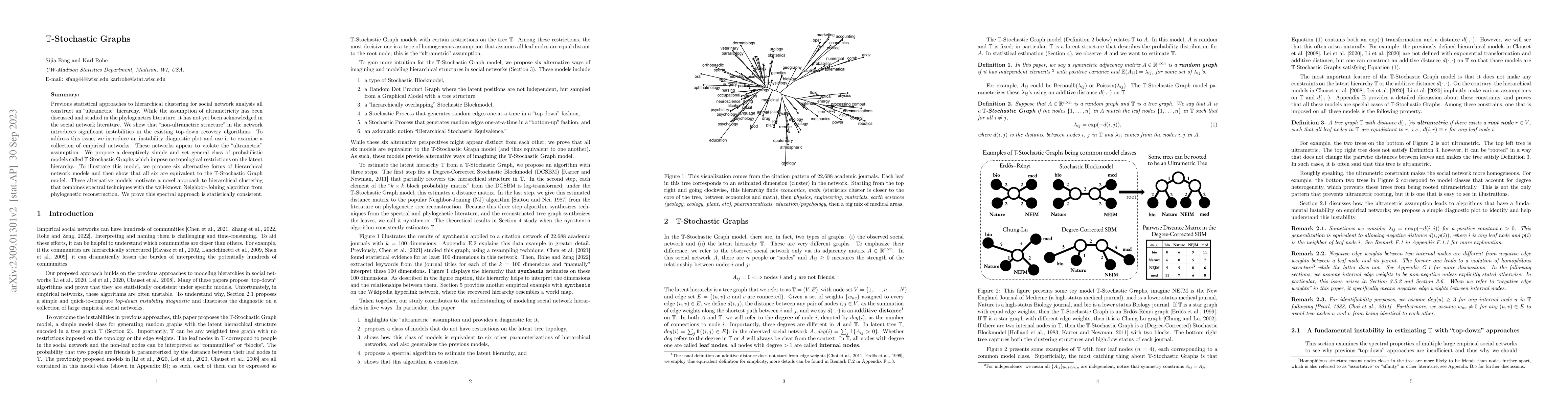 Thumbnail for T-Stochastic Graphs