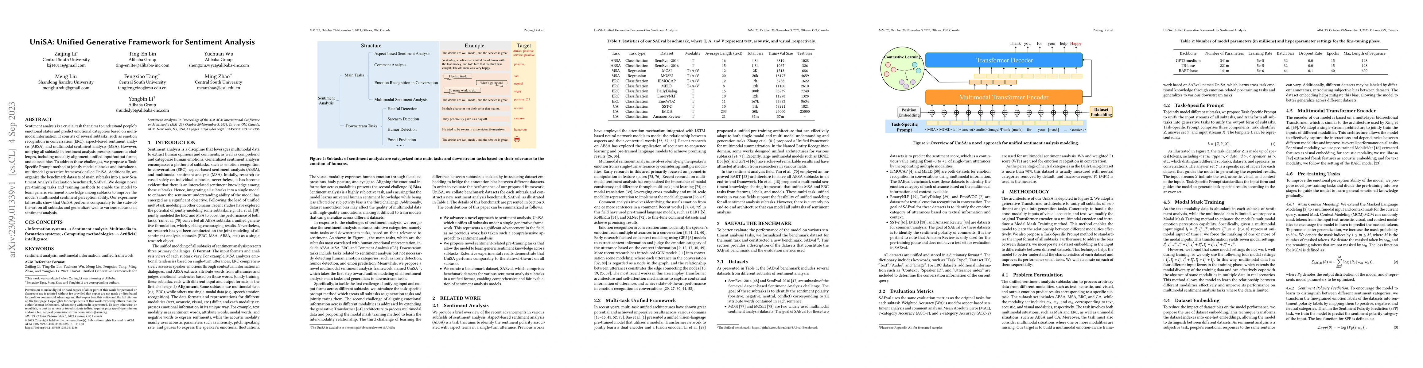 Thumbnail for UniSA: Unified Generative Framework for Sentiment Analysis