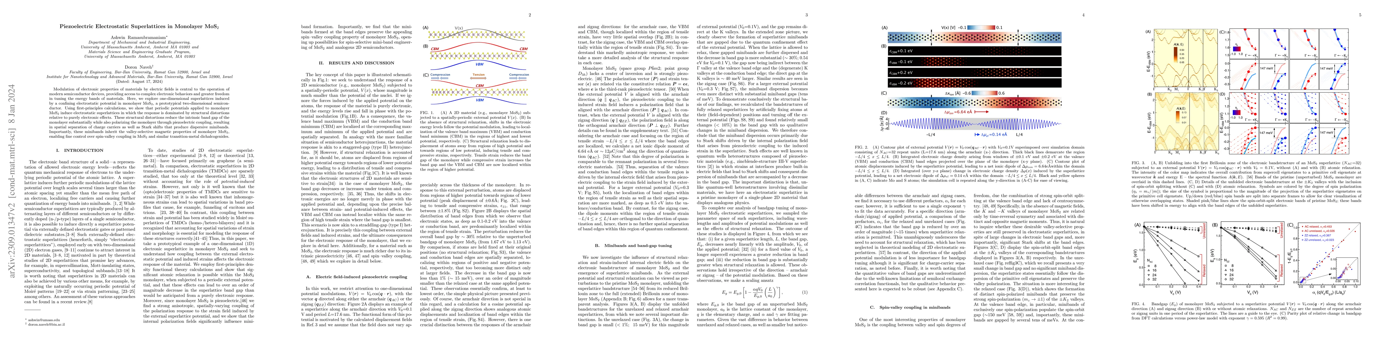 Thumbnail for Piezoelectric Electrostatic Superlattices in Monolayer MoS$_2$