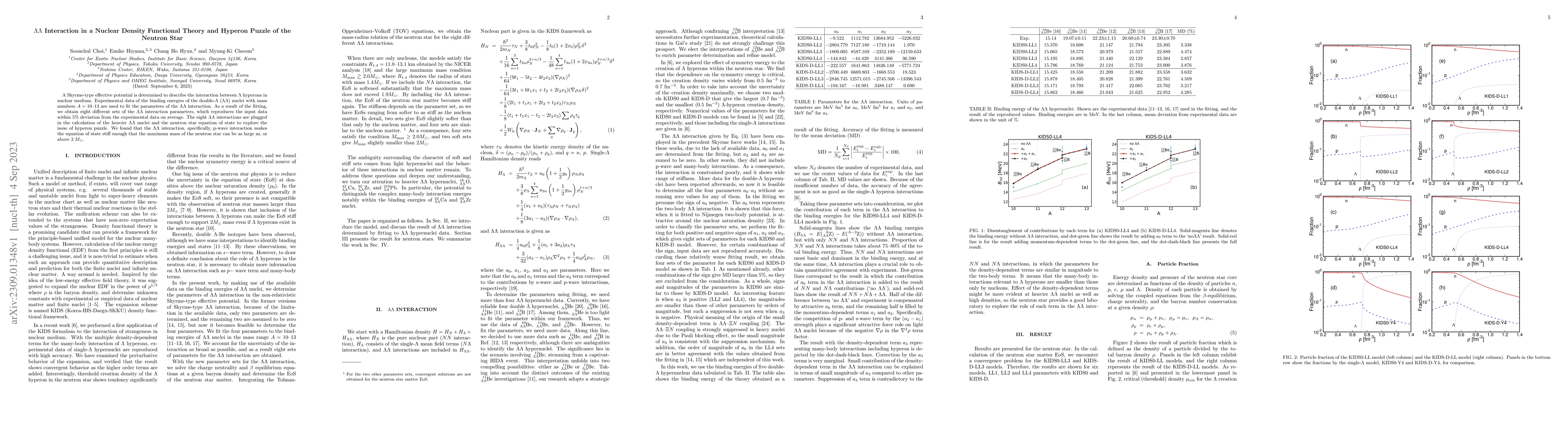 Thumbnail for $\Lambda\Lambda$ Interaction in a Nuclear Density Functional Theory and
  Hyperon Puzzle of the Neutron Star