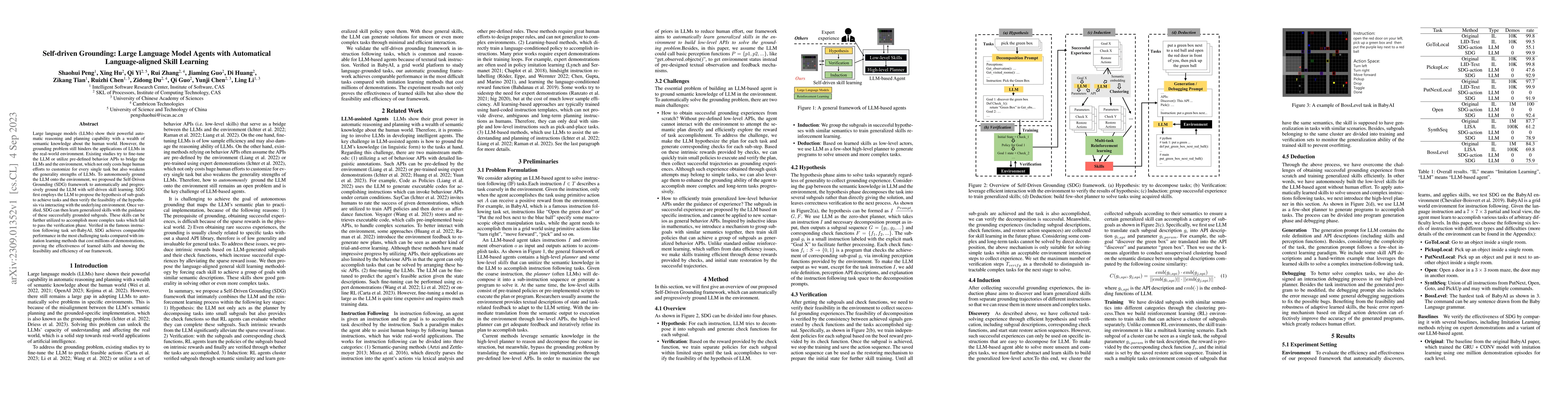 Thumbnail for Self-driven Grounding: Large Language Model Agents with Automatical
  Language-aligned Skill Learning