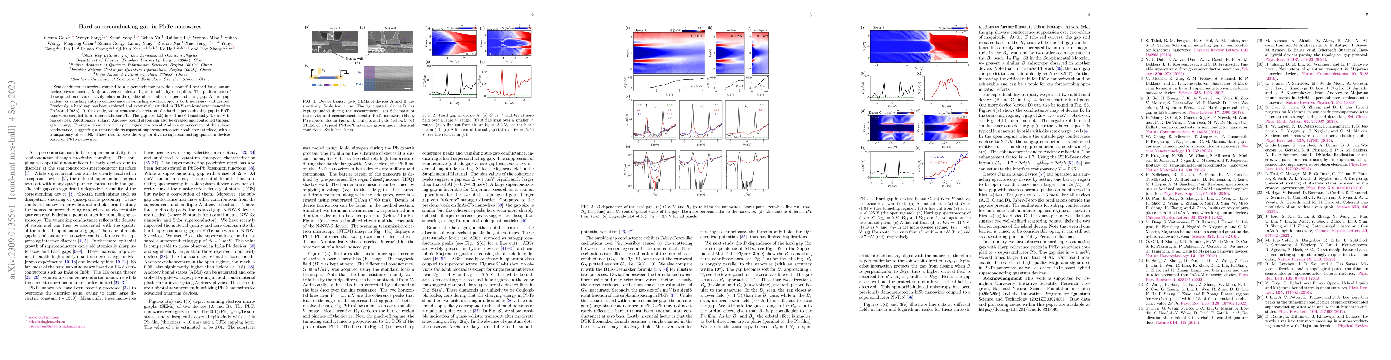 Thumbnail for Hard superconducting gap in PbTe nanowires