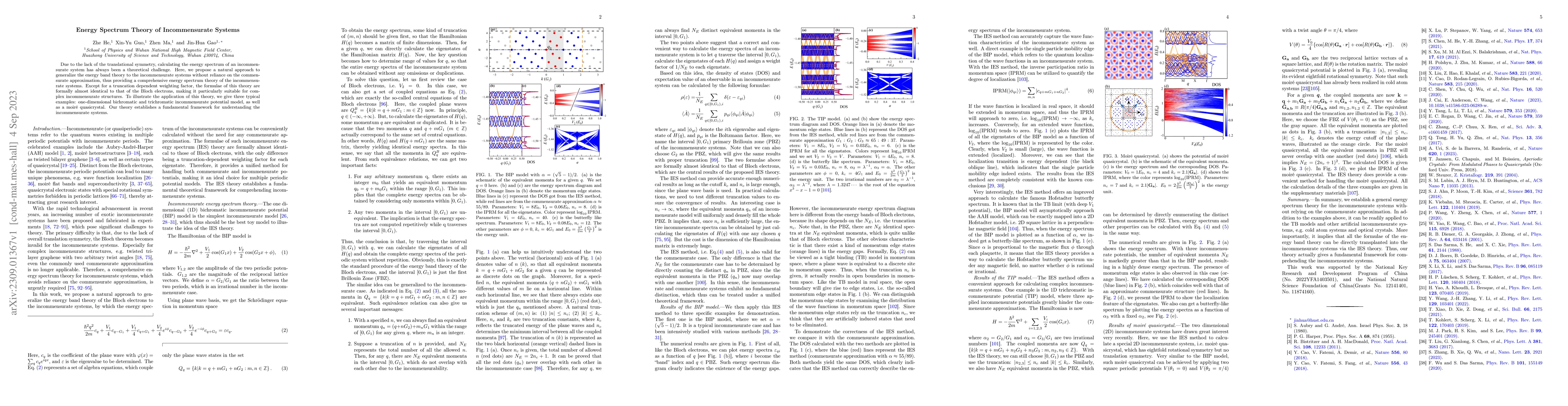 Thumbnail for Energy Spectrum Theory of Incommensurate Systems