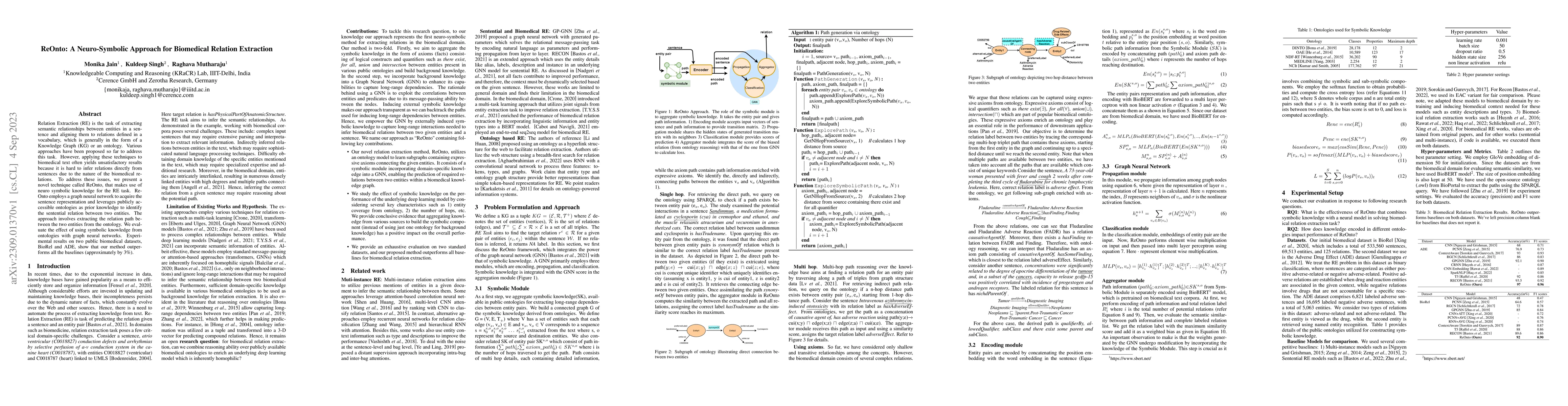 Thumbnail for ReOnto: A Neuro-Symbolic Approach for Biomedical Relation Extraction