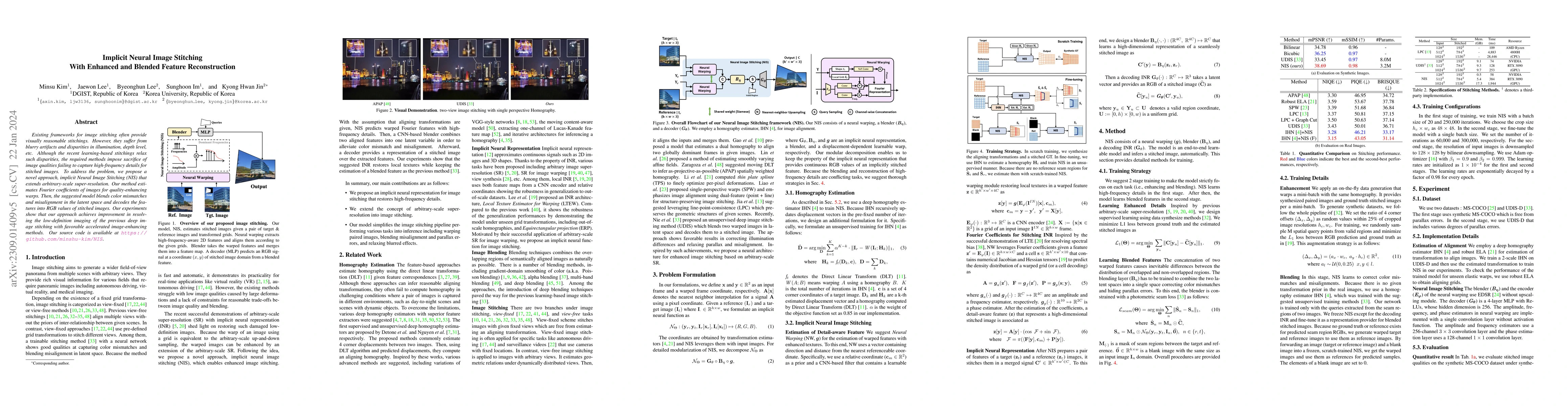 Thumbnail for Implicit Neural Image Stitching