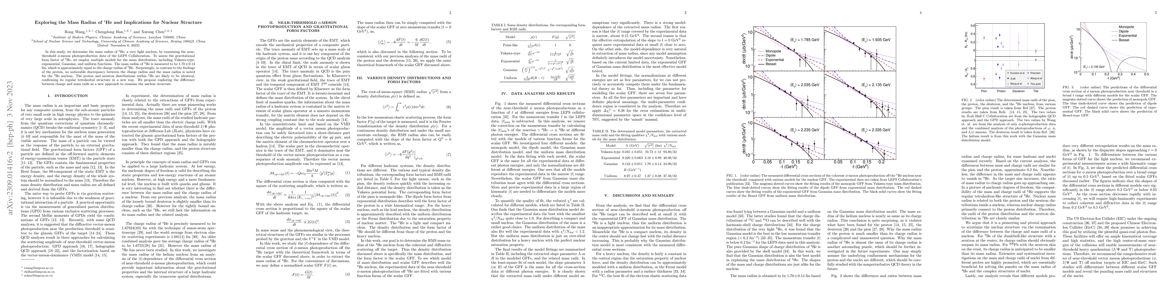 Thumbnail for Exploring the Mass Radius of $^4$He and Implications for Nuclear
  Structure