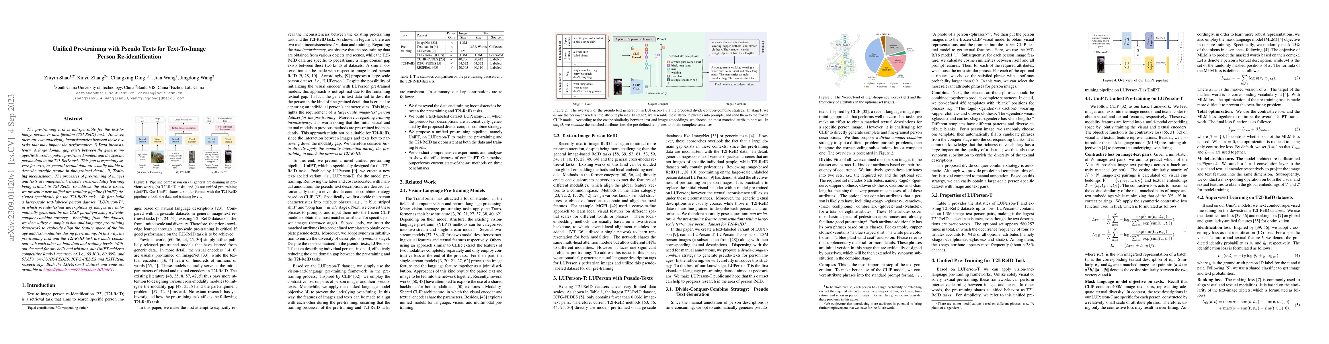 Thumbnail for Unified Pre-training with Pseudo Texts for Text-To-Image Person
  Re-identification