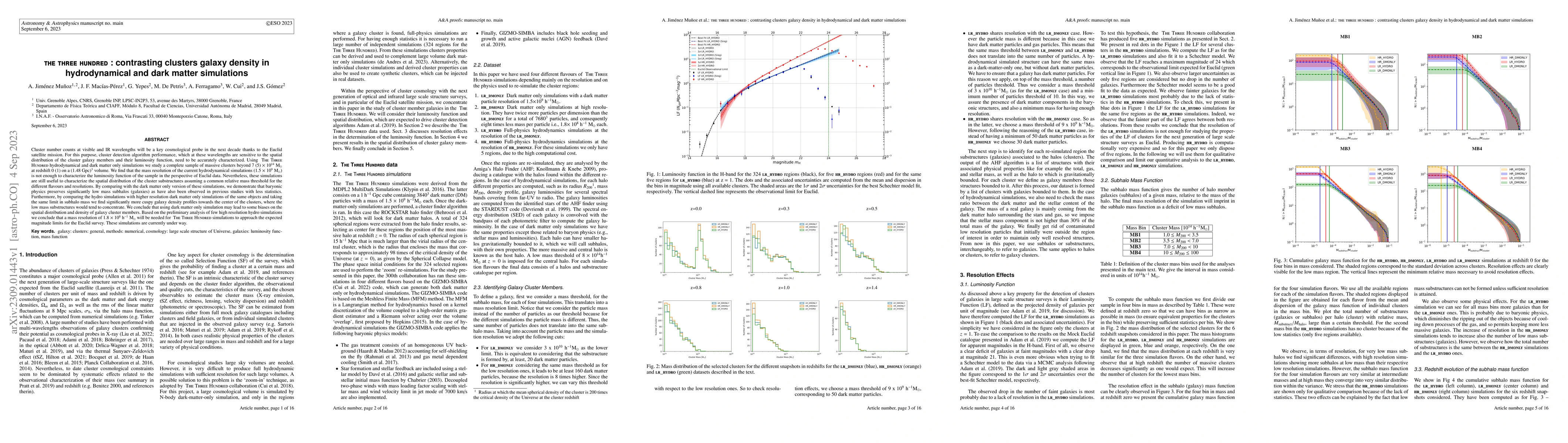 Thumbnail for The Three Hundred : contrasting clusters galaxy density in
  hydrodynamical and dark matter simulations