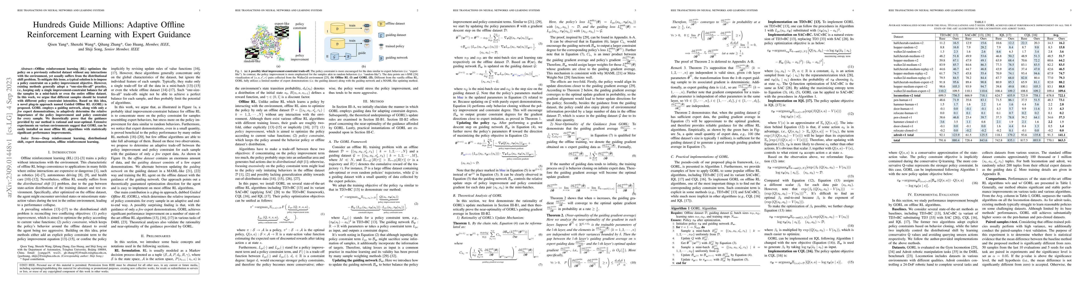 Thumbnail for Hundreds Guide Millions: Adaptive Offline Reinforcement Learning with
  Expert Guidance