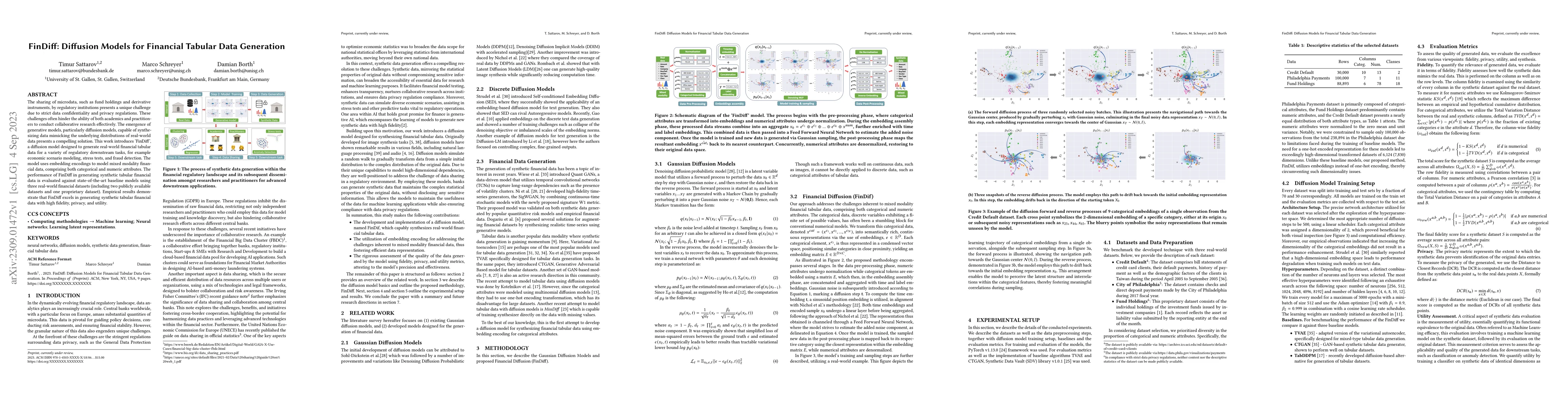 Thumbnail for FinDiff: Diffusion Models for Financial Tabular Data Generation