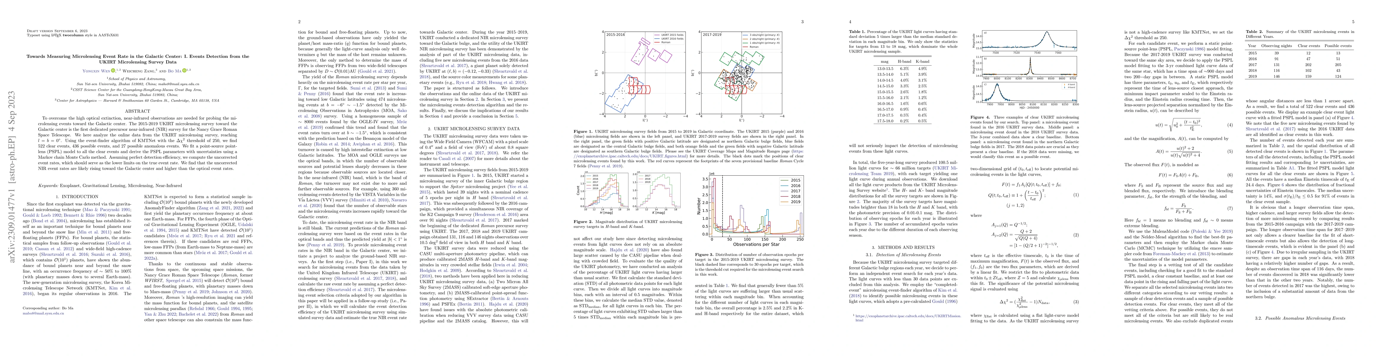 Thumbnail for Towards Measuring Microlensing Event Rate in the Galactic Center: I.
  Events Detection from the UKIRT Microlensing Survey Data
