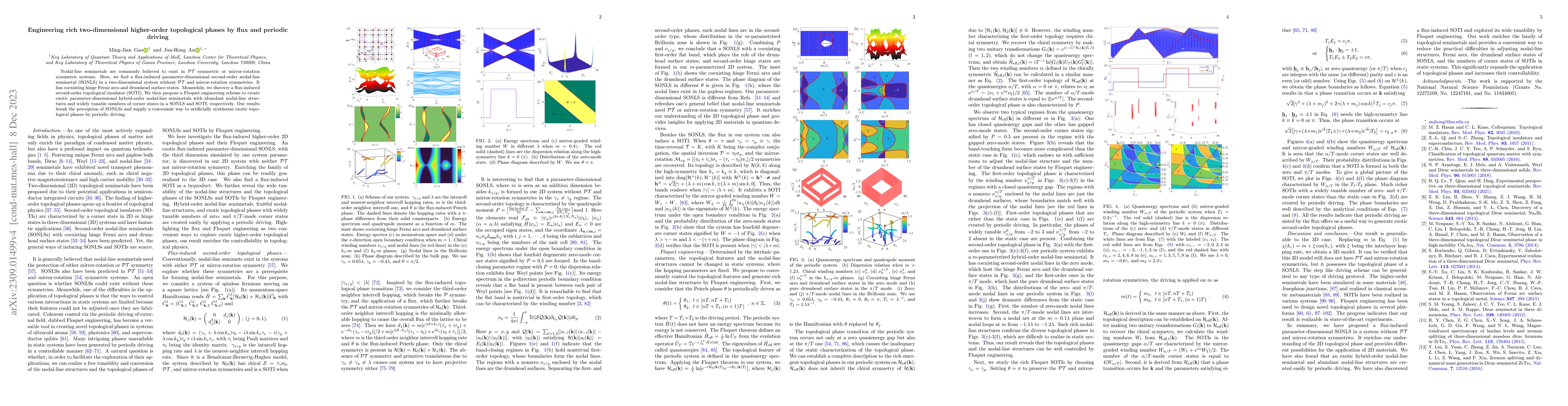 Thumbnail for Engineering rich two-dimensional higher-order topological phases by flux
  and periodic driving