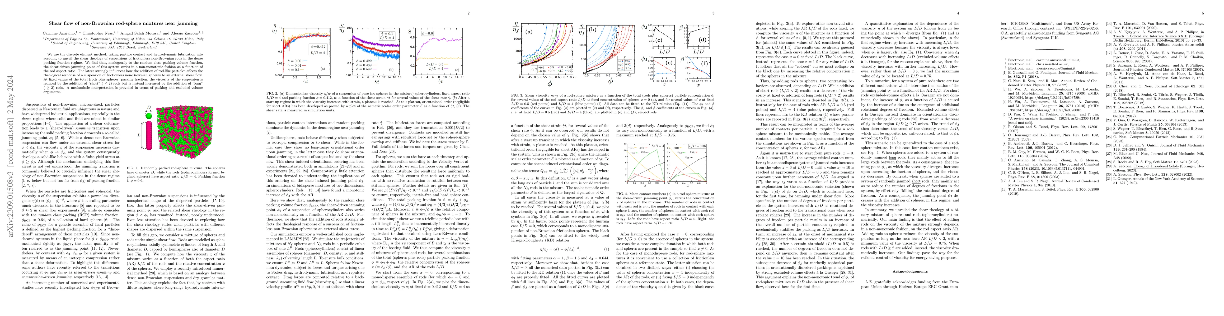Thumbnail for Shear flow of non-Brownian rod-sphere mixtures near jamming