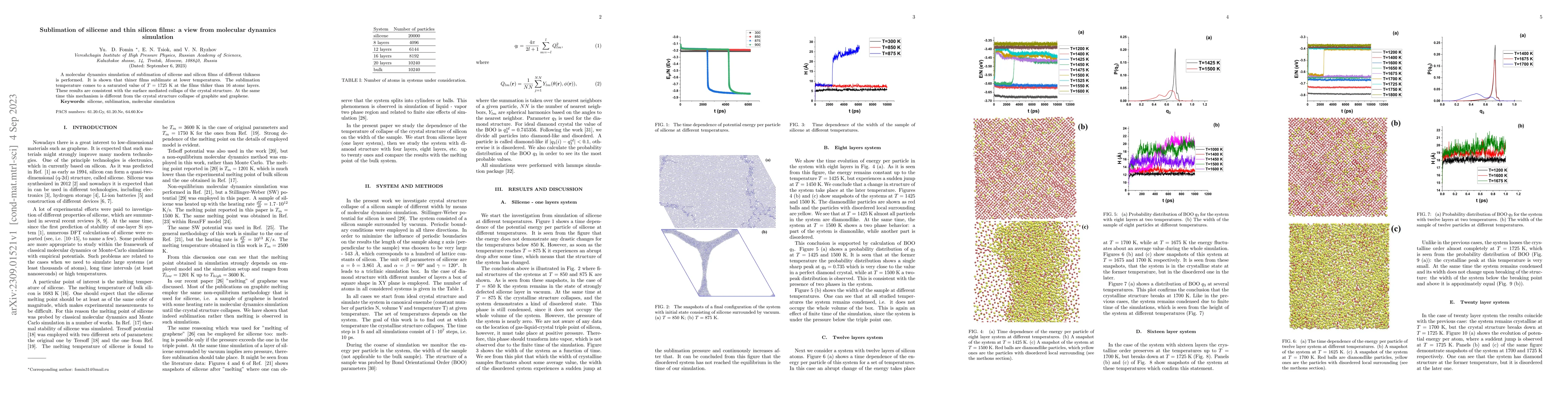 Thumbnail for Sublimation of silicene and thin silicon films: a view from molecular
  dynamics simulation