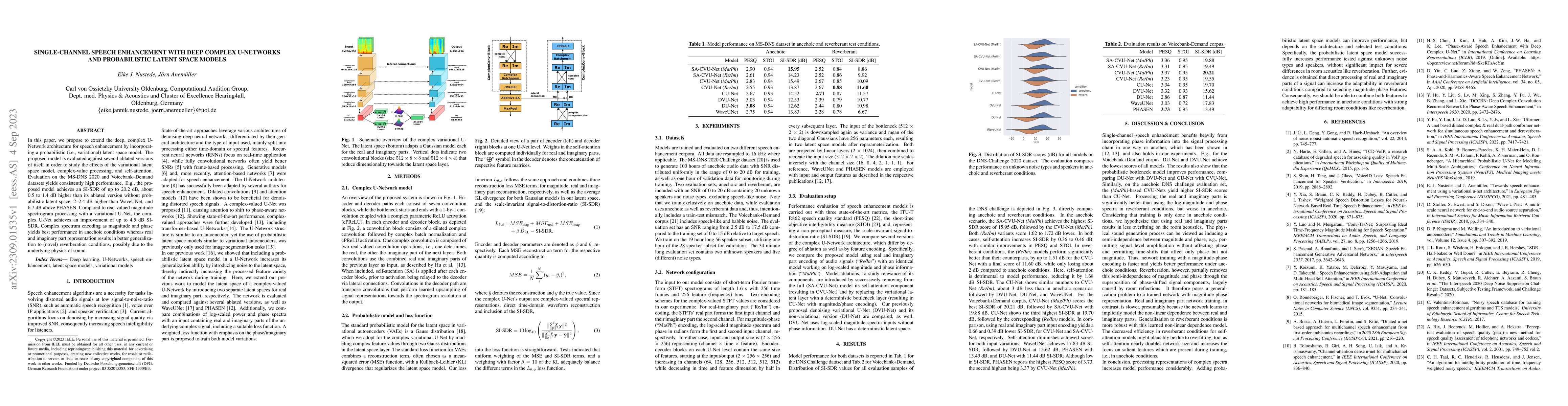 Thumbnail for Single-Channel Speech Enhancement with Deep Complex U-Networks and
  Probabilistic Latent Space Models