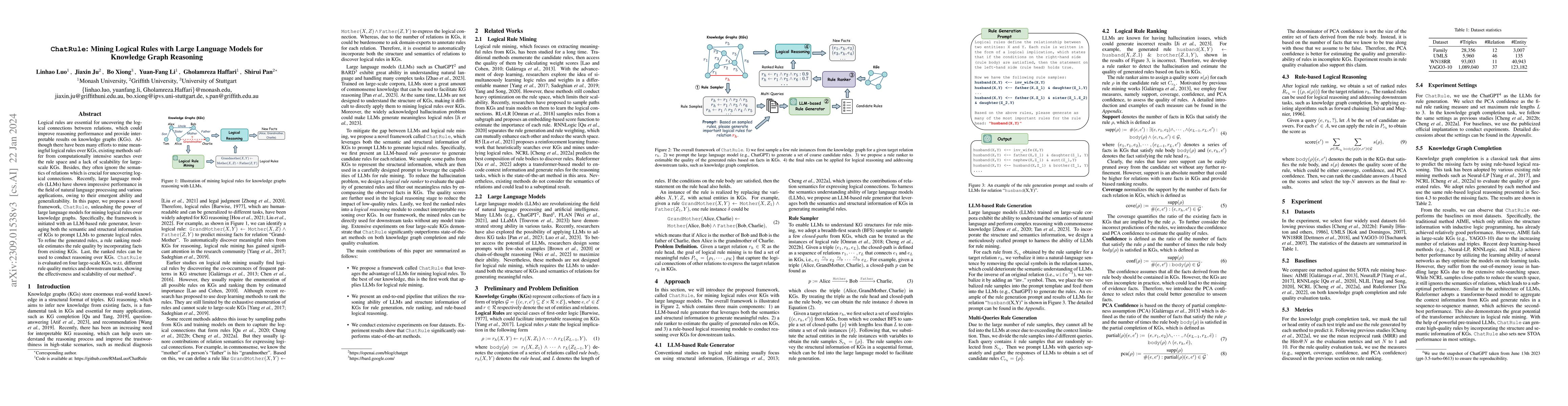 Thumbnail for ChatRule: Mining Logical Rules with Large Language Models for Knowledge
  Graph Reasoning