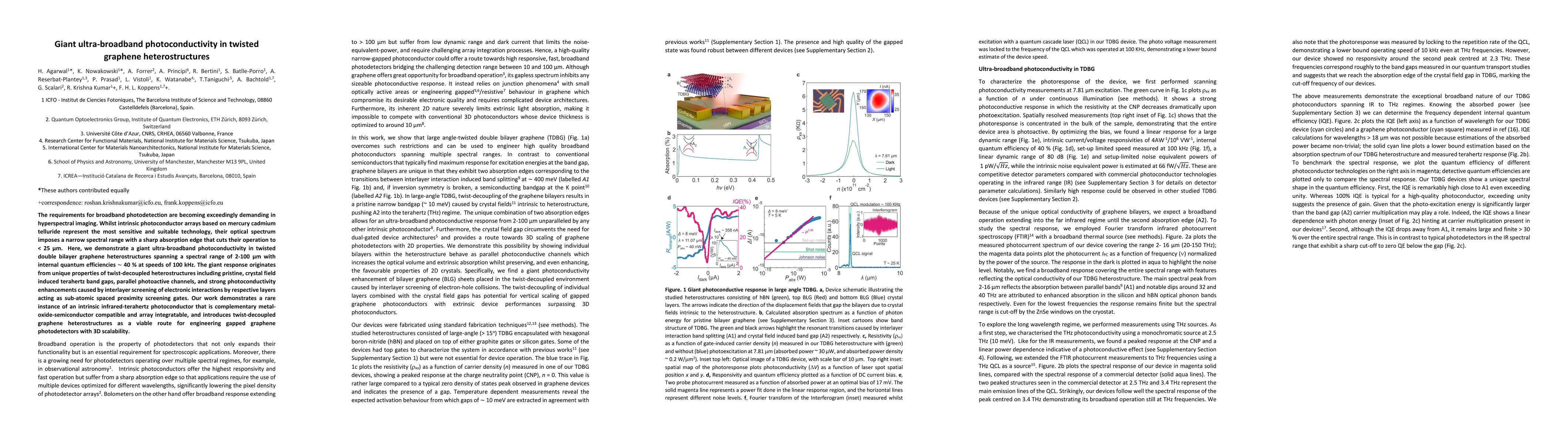 Thumbnail for Giant ultra-broadband photoconductivity in twisted graphene
  heterostructures