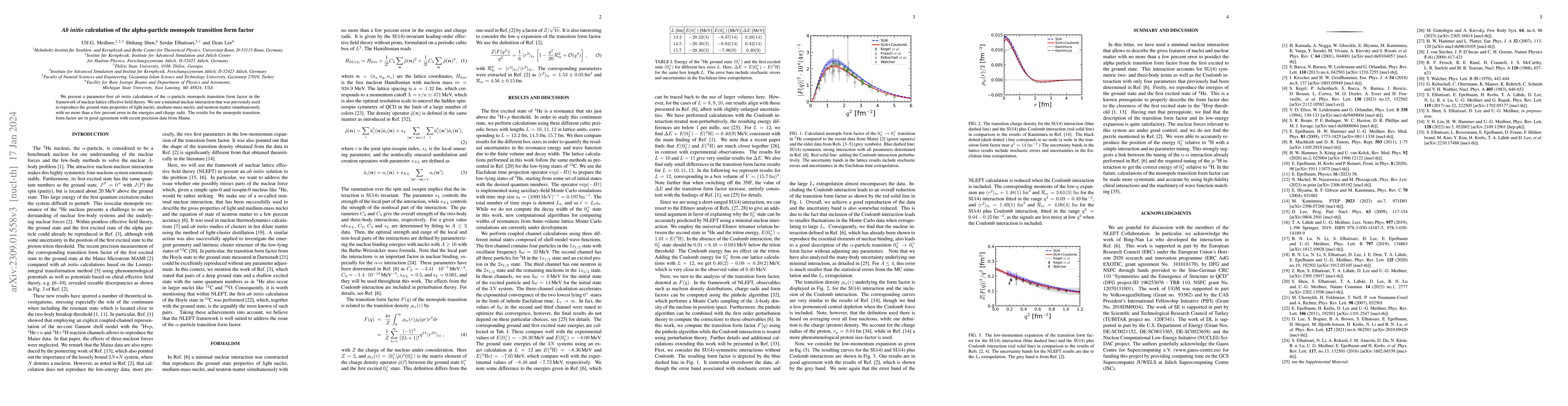 Thumbnail for Ab initio calculation of the alpha-particle monopole transition form
  factor