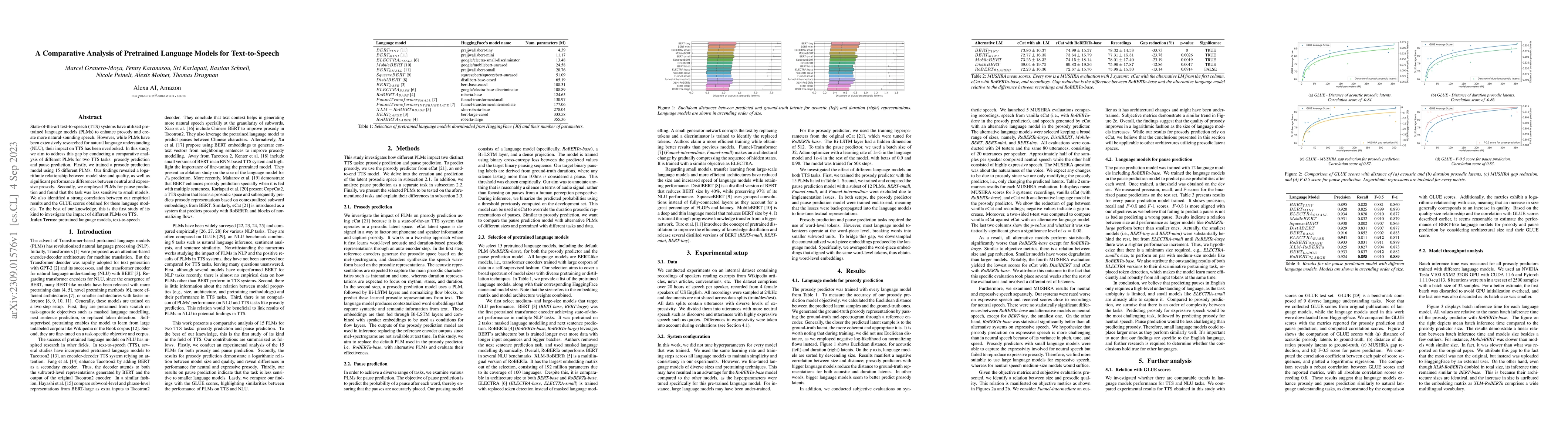 Thumbnail for A Comparative Analysis of Pretrained Language Models for Text-to-Speech