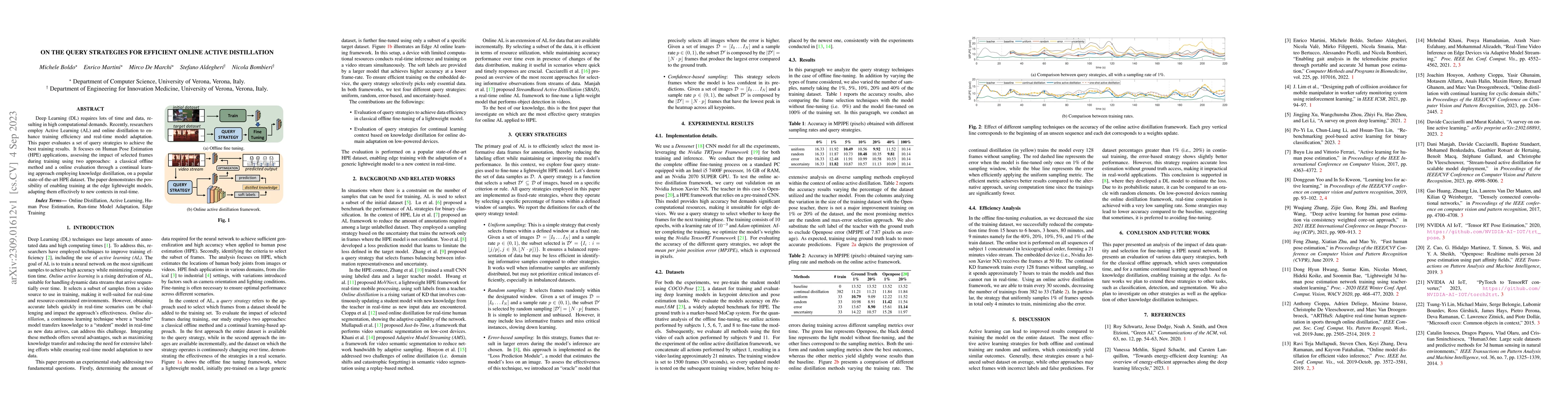 Thumbnail for On the Query Strategies for Efficient Online Active Distillation