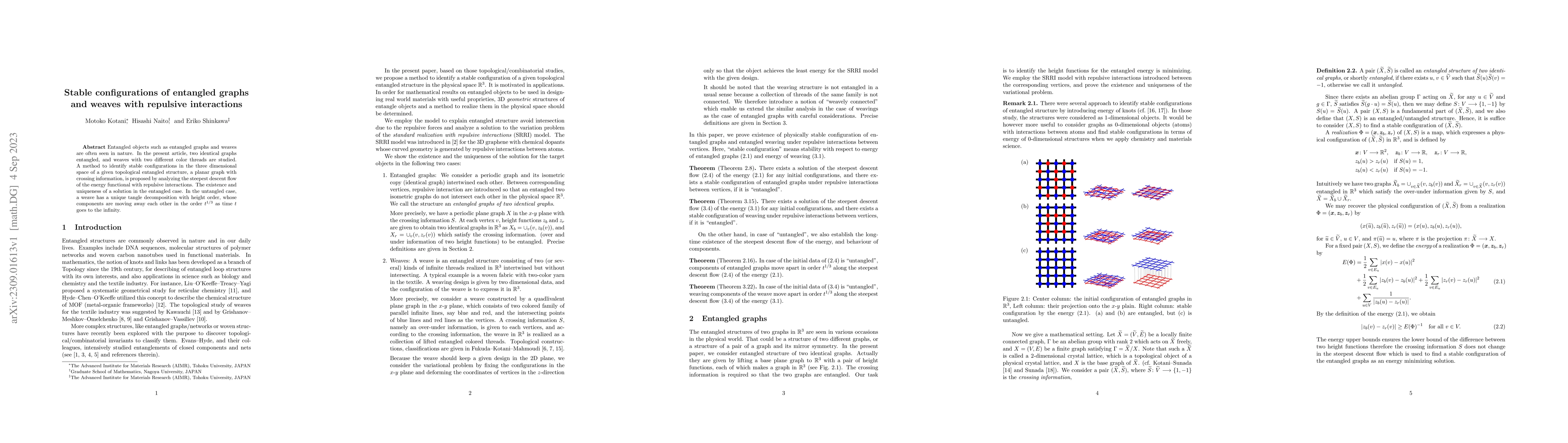 Thumbnail for Stable configurations of entangled graphs and weaves with repulsive
  interactions