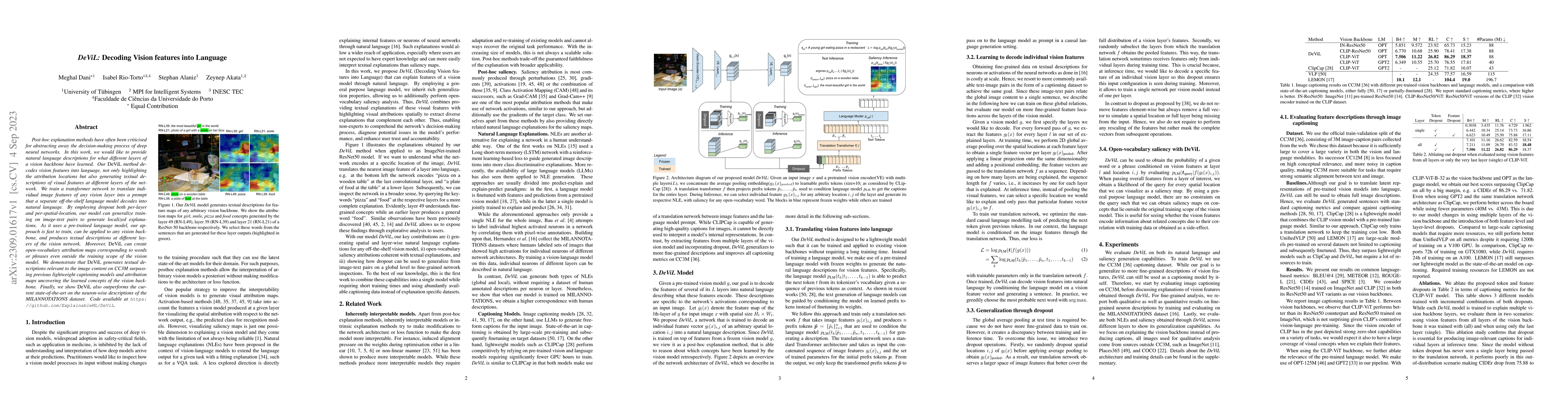Thumbnail for DeViL: Decoding Vision features into Language