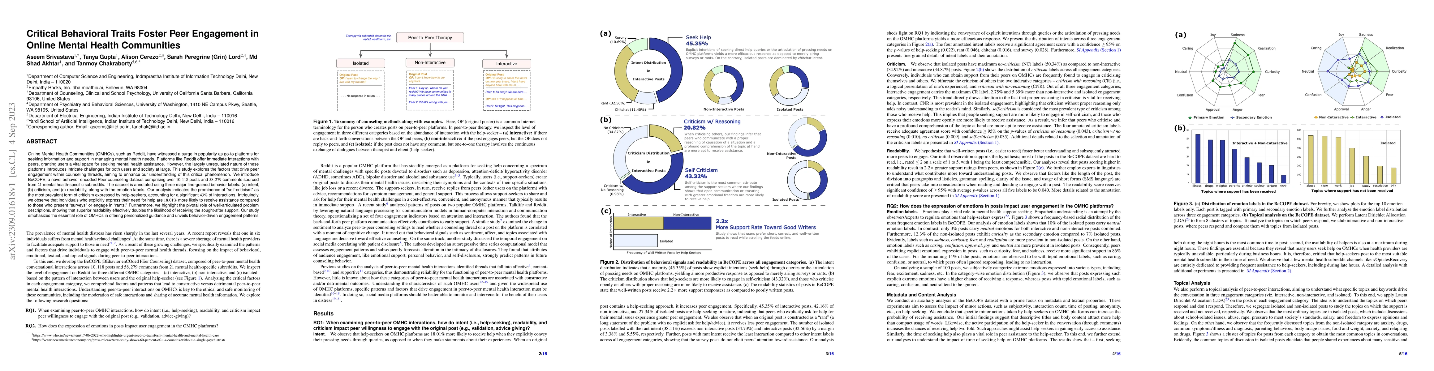 Thumbnail for Critical Behavioral Traits Foster Peer Engagement in Online Mental
  Health Communities
