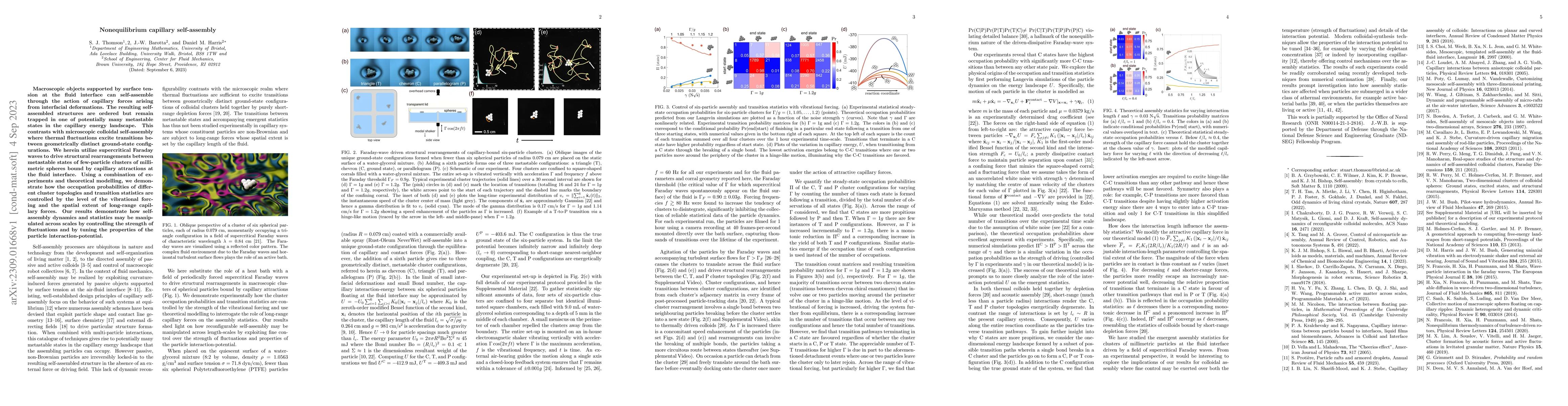 Thumbnail for Nonequilibrium capillary self-assembly